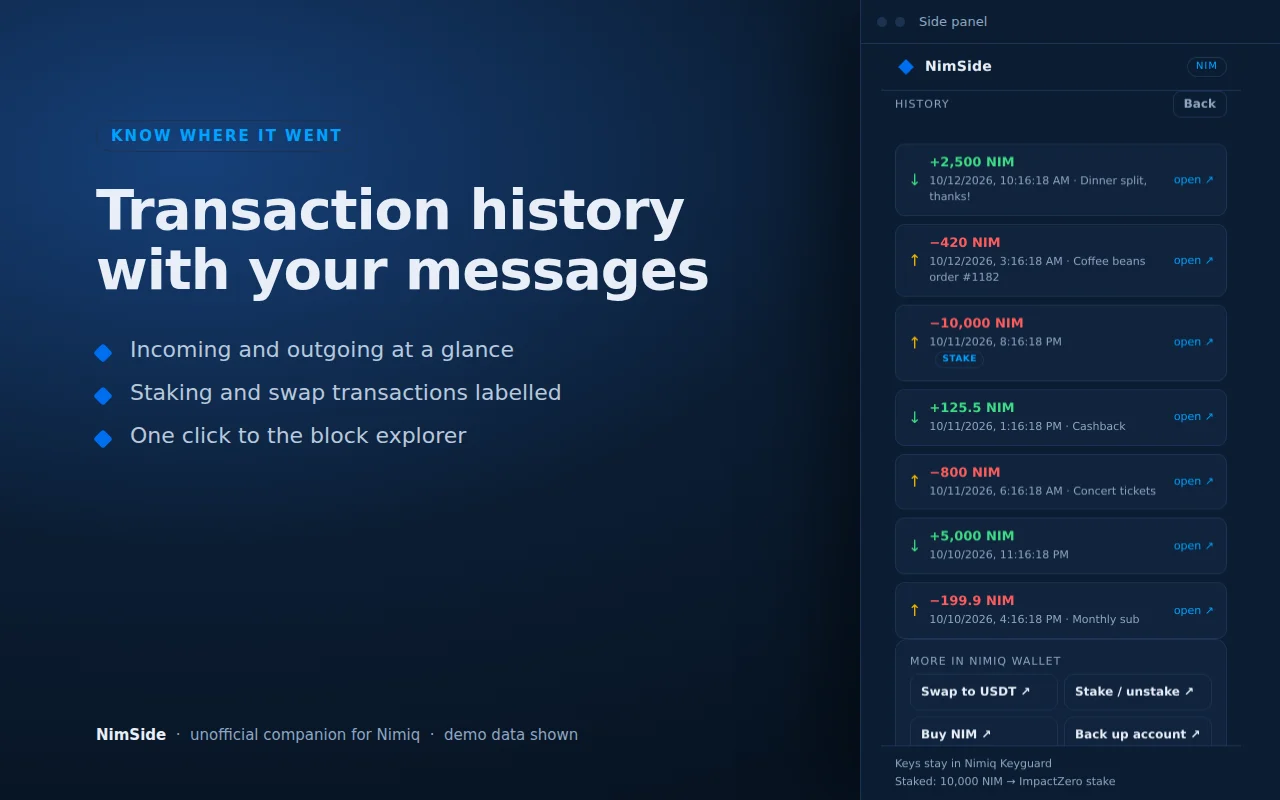 NimSide's transaction history in Chrome's side panel: incoming and outgoing NIM with dates, memos, a staking label and open links. Demo data.