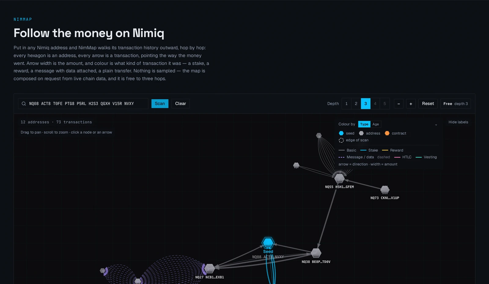 NimMap following an address through the Nimiq chain